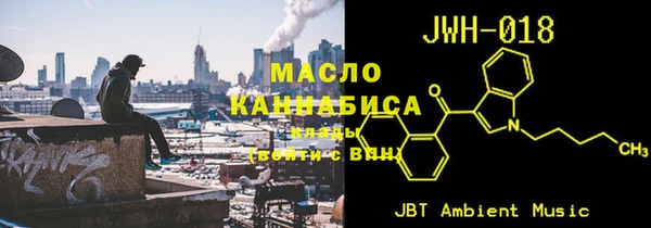 гашик Вуктыл